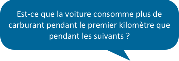 Est-ce que la voiture consomme plus de carburant pendant le premier kilomètre que pendant les suivants ? &#13;