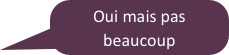 Oui mais pas beaucoup 